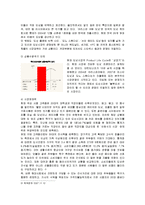 [마케팅] 던킨도넛의 마케팅전략과 국내 성공요인-8