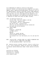 [마케팅] 던킨도넛의 마케팅전략과 국내 성공요인-19