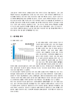 [경영전략] MCM의 마케팅과 새로운 전략방안-4