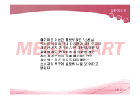 [메가마트 경영사례분석] 메가마트 분석-14
