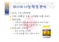 [국제마케팅] 오뚜기 마요네즈 러시아 진출기-6