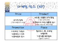 [국제마케팅] 오뚜기 마요네즈 러시아 진출기-9