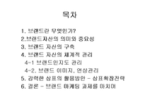 [마케팅] 브랜드 자산의 개념 및 관리-2