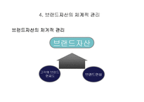 [마케팅] 브랜드 자산의 개념 및 관리-9
