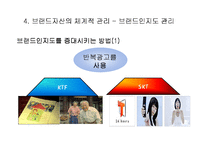 [마케팅] 브랜드 자산의 개념 및 관리-12