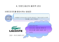 [마케팅] 브랜드 자산의 개념 및 관리-13
