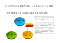 [마케팅] 브랜드 자산의 개념 및 관리-18