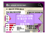 [무역상무론] 중동 상관습과 우리기업 진출기-6