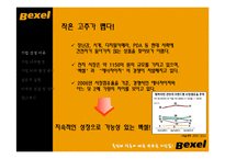 [마케팅관리, 광고기획서] 벡셀 Bexel 브랜드 컨셉, 광고 제안서-3