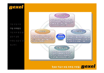 [마케팅관리, 광고기획서] 벡셀 Bexel 브랜드 컨셉, 광고 제안서-6