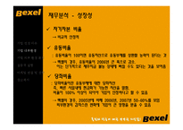 [마케팅관리, 광고기획서] 벡셀 Bexel 브랜드 컨셉, 광고 제안서-9
