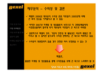 [마케팅관리, 광고기획서] 벡셀 Bexel 브랜드 컨셉, 광고 제안서-12