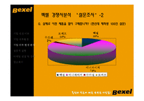 [마케팅관리, 광고기획서] 벡셀 Bexel 브랜드 컨셉, 광고 제안서-16