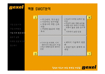 [마케팅관리, 광고기획서] 벡셀 Bexel 브랜드 컨셉, 광고 제안서-20