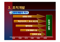 [조직행동] 제 15장 조직변화와 개발-8