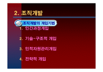 [조직행동] 제 15장 조직변화와 개발-17