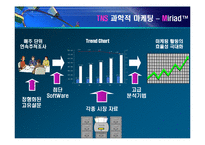 [마케팅] tns 과학적 마케팅-15