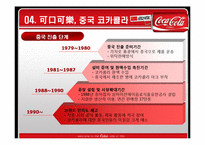 [국제경영] 코카콜라 중국시장진출-9
