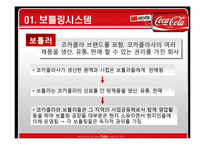 [국제경영] 코카콜라 중국시장진출-13