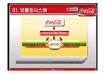 [국제경영] 코카콜라 중국시장진출-14