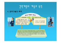 경력개발관리 레포트-4
