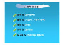 경력개발관리 레포트-15