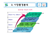 유한킴벌리 `화이트` 마케팅 전략-7