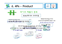 유한킴벌리 `화이트` 마케팅 전략-20