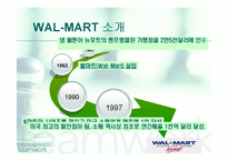 [윤리경영] 월마트 사례 분석-4