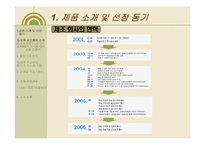 [일본시장] 일본 시장과 비즈니스문화-5