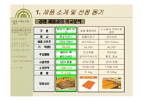 [일본시장] 일본 시장과 비즈니스문화-7