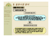 [일본시장] 일본 시장과 비즈니스문화-9