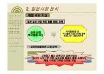 [일본시장] 일본 시장과 비즈니스문화-11