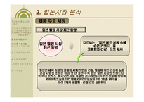[일본시장] 일본 시장과 비즈니스문화-12