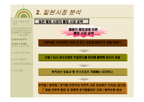 [일본시장] 일본 시장과 비즈니스문화-13