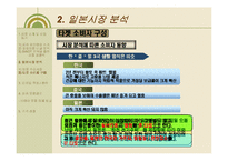 [일본시장] 일본 시장과 비즈니스문화-14