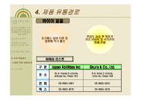 [일본시장] 일본 시장과 비즈니스문화-16