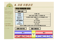 [일본시장] 일본 시장과 비즈니스문화-17