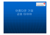 [국제경영] 금호타이어 해외진출-1