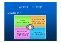[국제경영] 금호타이어 해외진출-6