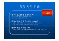 [국제경영] 금호타이어 해외진출-9