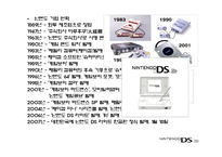 [마케팅] 닌텐도 NINTENDO NDSL의 성공 분석과 향후 전략 모색-10