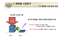 [마케팅] 아모레퍼시픽 저가브랜드 `이니스프리` 저가화장품 시장의 전략-6