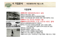 [마케팅] 아모레퍼시픽 저가브랜드 `이니스프리` 저가화장품 시장의 전략-8