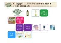 [마케팅] 아모레퍼시픽 저가브랜드 `이니스프리` 저가화장품 시장의 전략-11