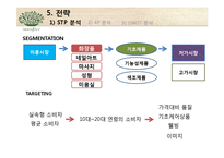 [마케팅] 아모레퍼시픽 저가브랜드 `이니스프리` 저가화장품 시장의 전략-14