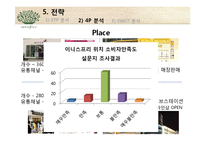 [마케팅] 아모레퍼시픽 저가브랜드 `이니스프리` 저가화장품 시장의 전략-18