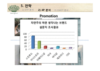[마케팅] 아모레퍼시픽 저가브랜드 `이니스프리` 저가화장품 시장의 전략-19