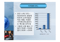 [경영학] 포먼 그릴 TEFAL 테팔 성공전략-13