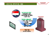 [국제경영] 한경희 싱가폴 진출-17